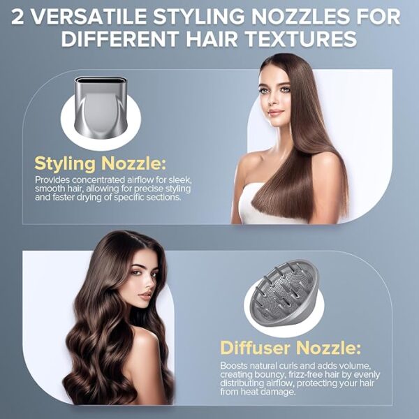 Hair Dryer, 150,000 RPM Brushless Motor, Ultra-Fast Drying with 3 Heat Settings & LED Lights, Salon, Travel Use - Image 4