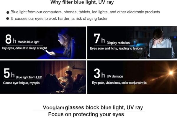 Stylish Oversize Cat-eye Blue Light Glasses for Women Anti Eyestrain Dry Eyes Eyewear Kornegay - Image 5